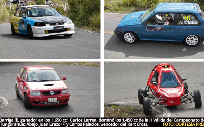 Pilotos del Grupo Palacios destacan en segunda cita del Campeonato de Trepada de Montaña de Tungurahua, realizada en Pelileo