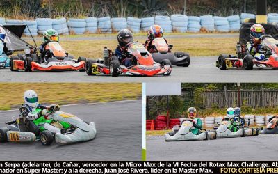 Pichincha y Cañar dominan la Sexta Fecha del Rotax Max Challenge Ecuador 2026 que se corrió en el Kartódromo Cotopaxi