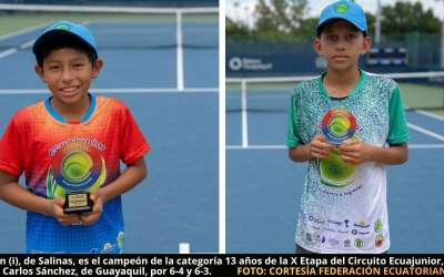 Juan Castellón y Carlos Bazán ganan título de la X Etapa del Circuito Ecuajunior, jugado en Centro Nacional de la Federación Ecuatoriana Tenis